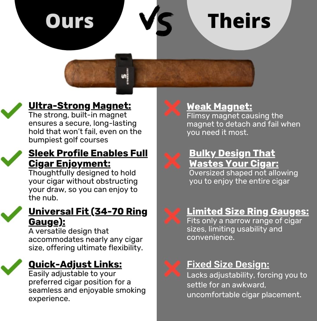 StogieStay Magnetic Holder - Portable Clip for Golf Carts & Accessories for Men - Premium Golf Gifts - Perfect for Fishing, Grilling, Camping & Sporting Events